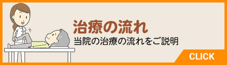 治療の流れ